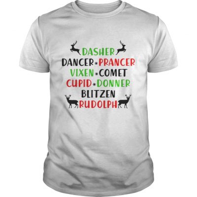 Dasher Dancer Prancer Vixen Comet Cupid Donner Blitzen Rudolph Guys