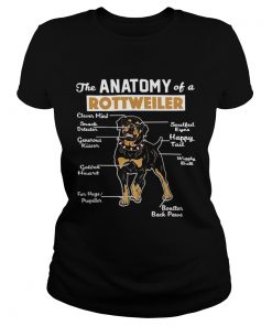 The anatomy of a Rottweiler clever mind soulful eyes snack detector ladies tee