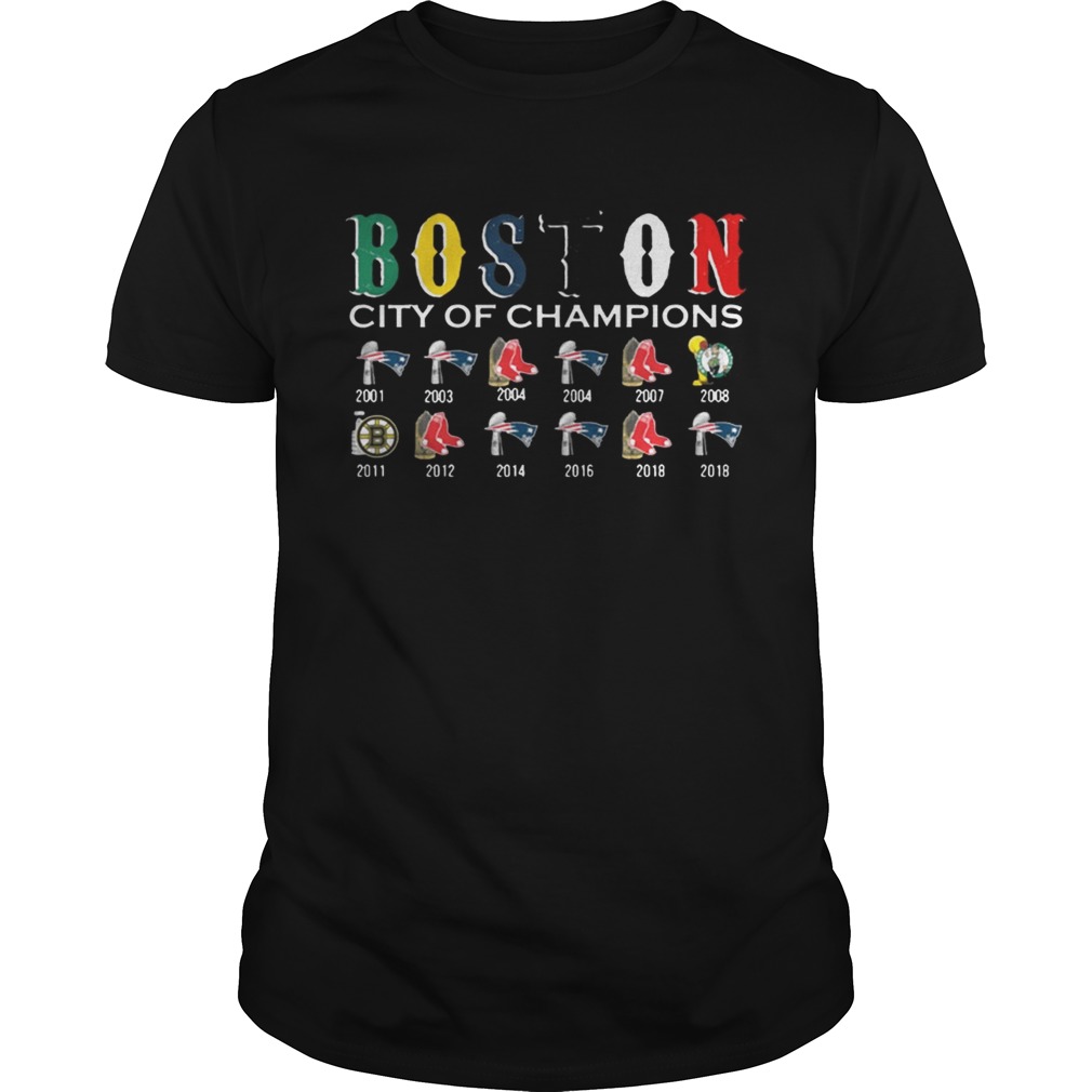 Boston City of Champions Shirt