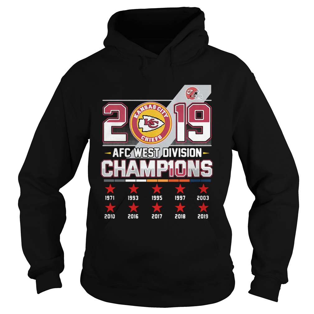 Kansas City Chiefs 2019 AFC West Division Champions Hoodie