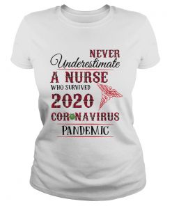 Never Underestimate A Nurse Who Survived 2020 Coronavirus Pandemic  Classic Ladies