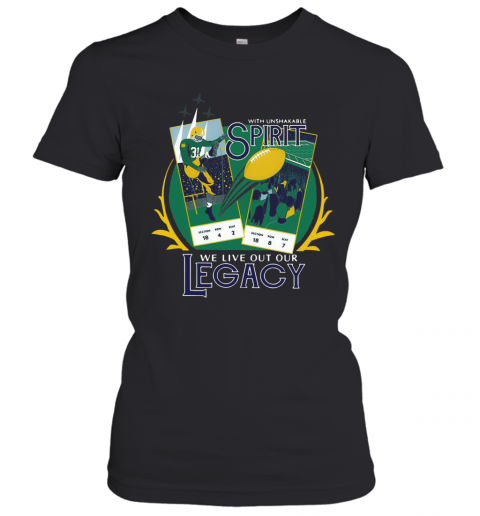 Notre Dame The 2020 T-Shirt Classic Women's T-shirt