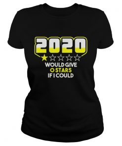 2020 would give 0 stars if i could  Classic Ladies