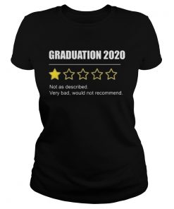 Graduation 2020 Not As Described Very Bad Would Not Recommend 1 Star Rating  Classic Ladies