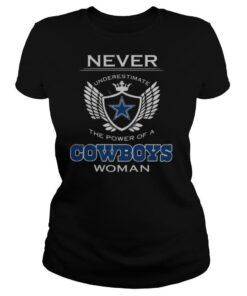 Never Underestimate The Power Of A Cowboys Woman