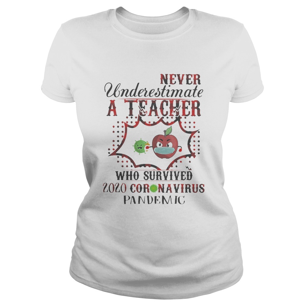 Never underestimate a teacher who survived 2020 coronavirus pandemic apple mask Classic Ladies