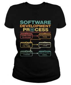 Software Development Process Something Is Wrong Oh A Typo Cool  Classic Ladies