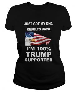 Just got my DNA results back Im 100 percent trump supporter  Classic Ladies